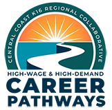 Central Coast K16 Collaborative logo